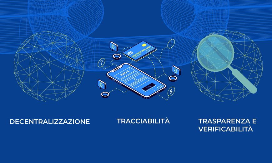 DM Solutions supporta le aziende nella digitalizzazione di tutti i processi